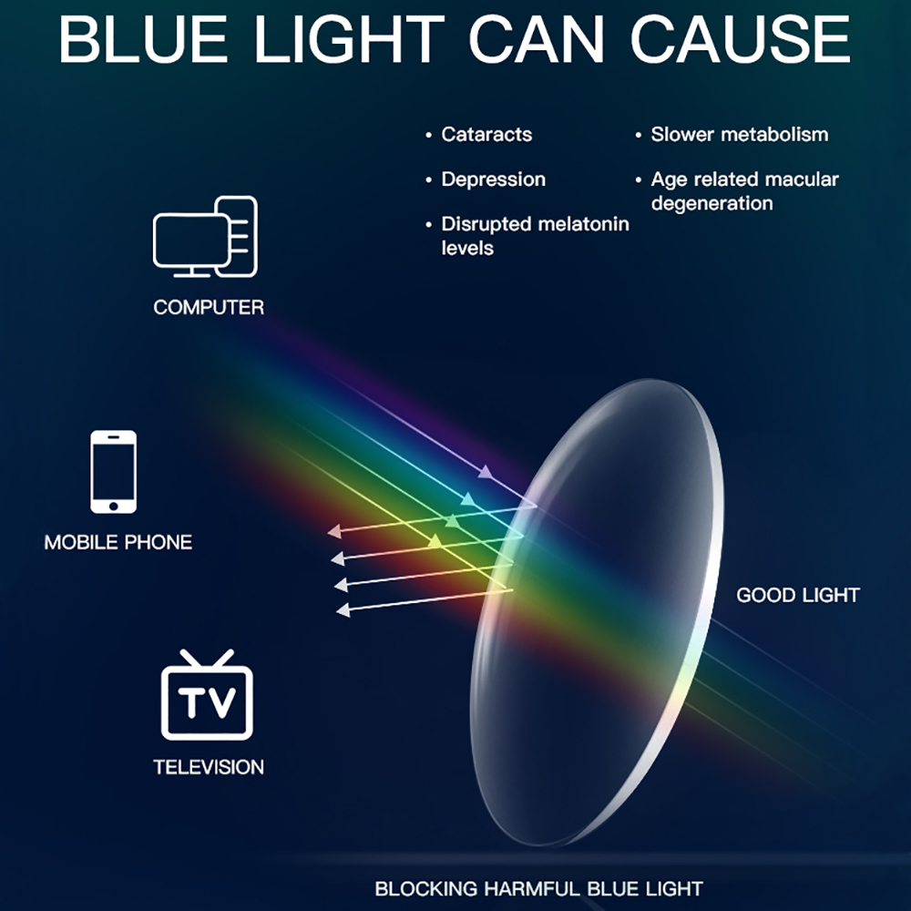 BARCUR Anti lumière bleue bloq - Gaming Glasses Blue Light avis et prix