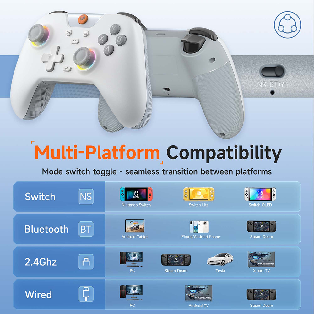 Manette de jeu sans fil EasySM - Pc Gaming Victus avis et prix