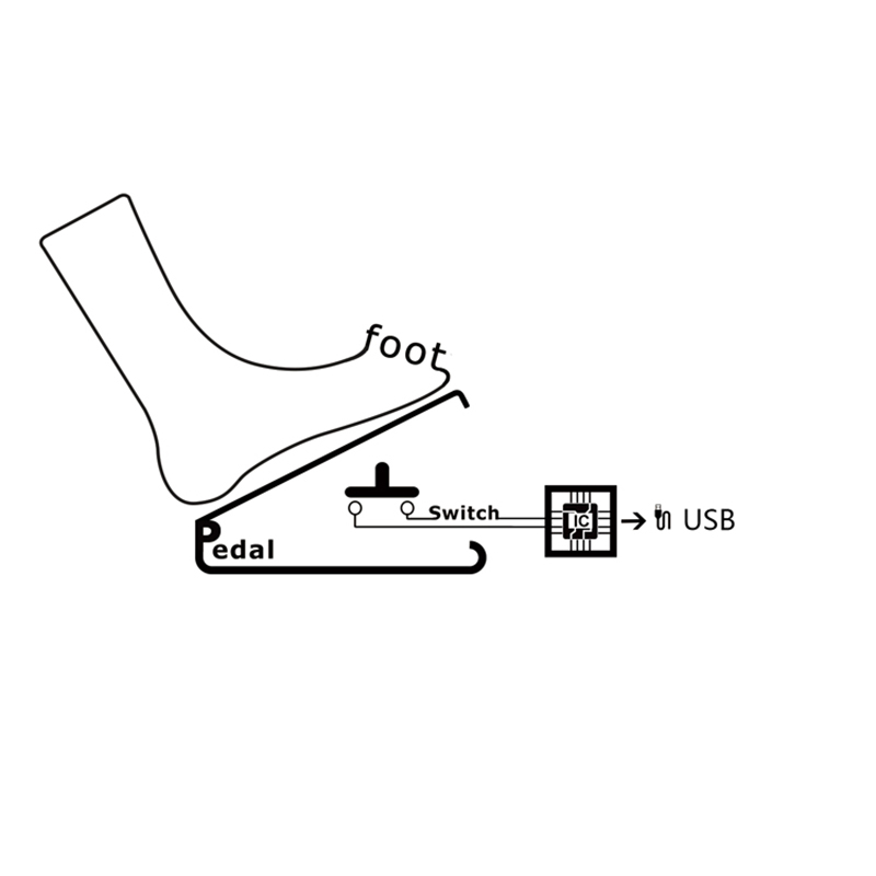 Pédale de clavier USB pour ord - Usb Foot Pedal Gaming avis et prix