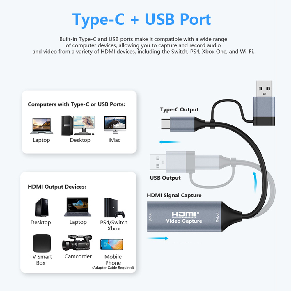 Carte de Capture vidéo USB 2.0 - Pc Gaming Games avis et prix