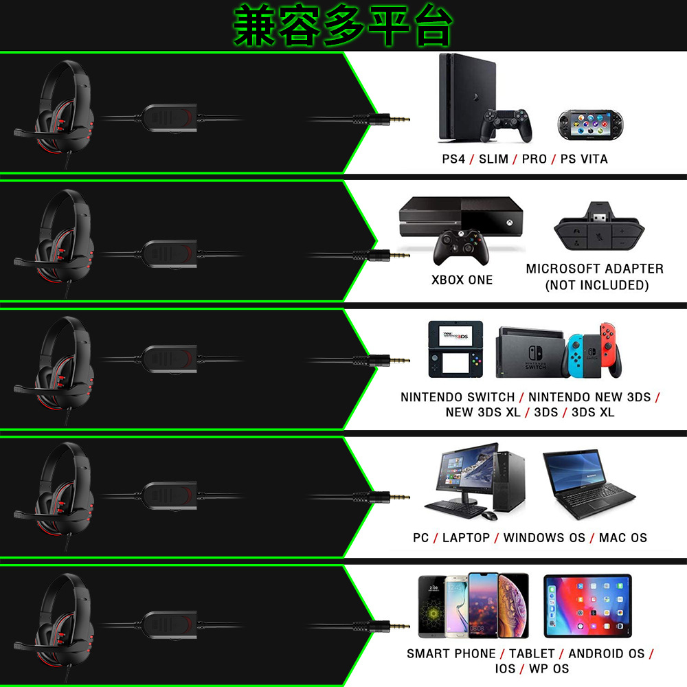 Écouteurs de jeu filaires 3.5m - Pc Gaming Earphones avis et prix