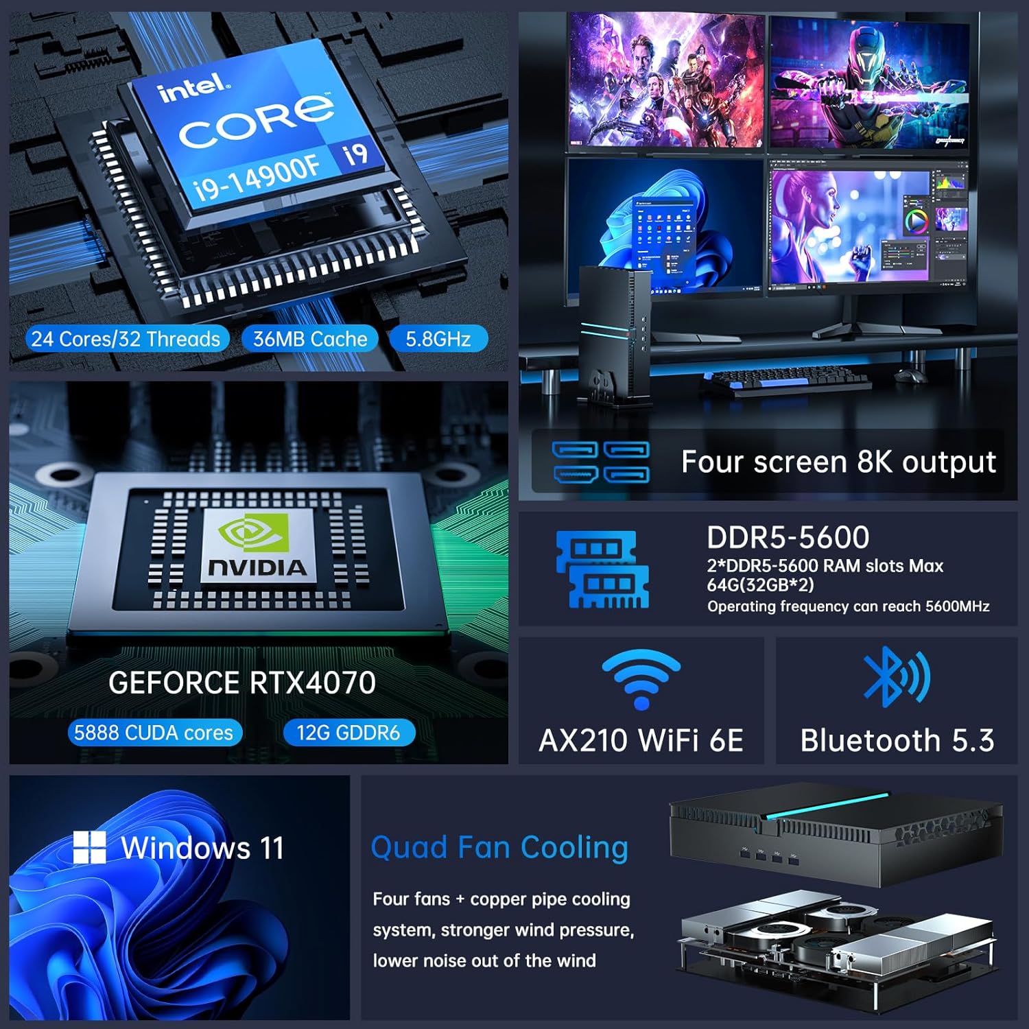 Mini PC de jeu Partaker, Intel - Pc Gaming I7 14Th Gen avis et prix