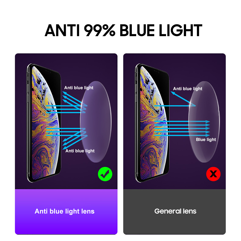 DOHOHDO 2026 Lunettes carrées  - Gaming Glasses Blue Light avis et prix