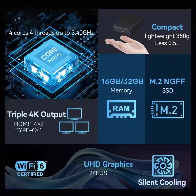 Mini PC 2026 Windows 11 Pro Co - Pc Gaming Gta 6 avis et prix