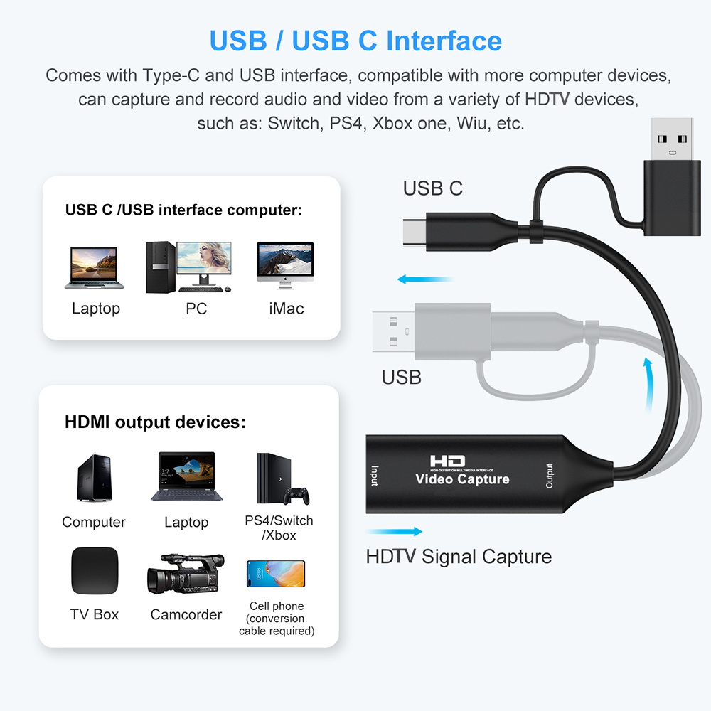 Carte d'acquisition vidéo USB  - Pc Gaming Games avis et prix