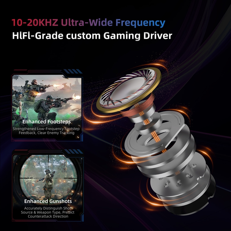    Écouteurs intra-auriculair - Pc Gaming Earphones avis et prix